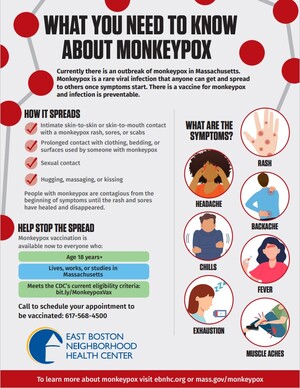 Monkeypox Handout Image